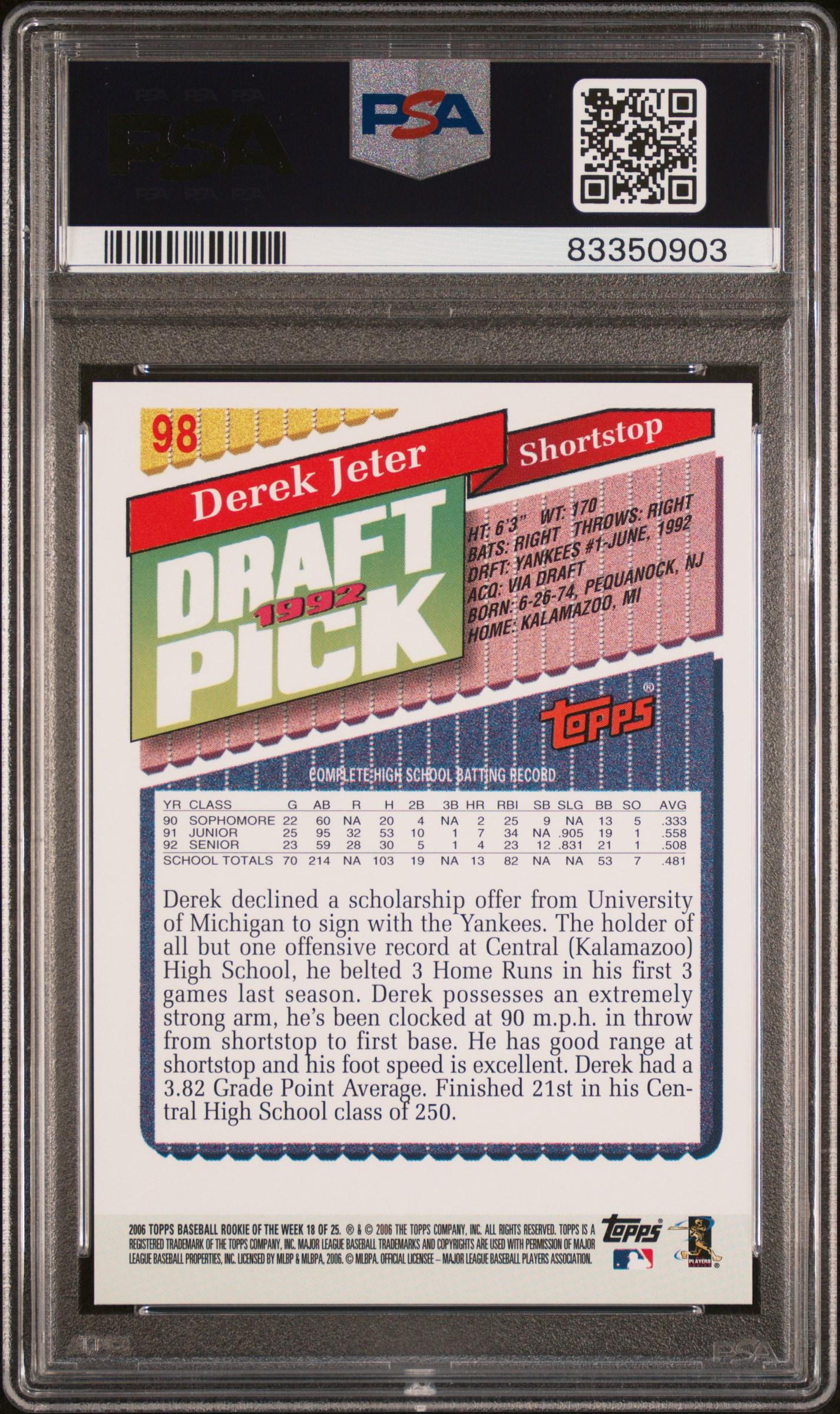 Derek Jeter 2006 Topps Rookie of the Week #18 (PSA 10) at PristineAuction.com Derek Jeter 2006 Topps Rookie of the Week #18 (PSA 10) at PristineAuction.com