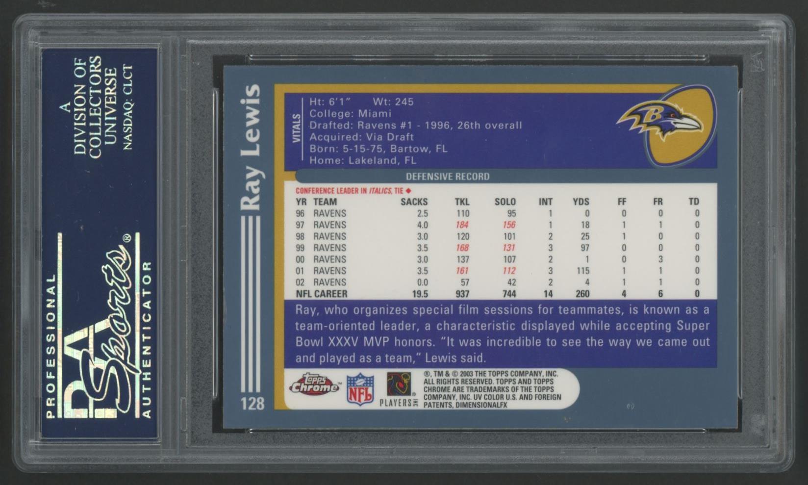 Ray Lewis Signed 2003 Topps Chrome #128 (PSA) at PristineAuction.com Ray Lewis Signed 2003 Topps Chrome #128 (PSA) at PristineAuction.com