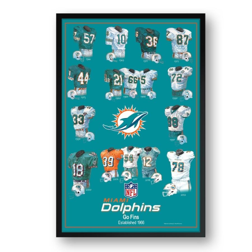 Dolphins Custom Framed "Heritage Uniform" Photo at PristineAuction.com Dolphins Custom Framed "Heritage Uniform" Photo at PristineAuction.com