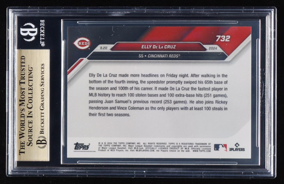 Elly De La Cruz 2024 Topps Now #732 RC (BGS 10) at PristineAuction.com Elly De La Cruz 2024 Topps Now #732 RC (BGS 10) at PristineAuction.com