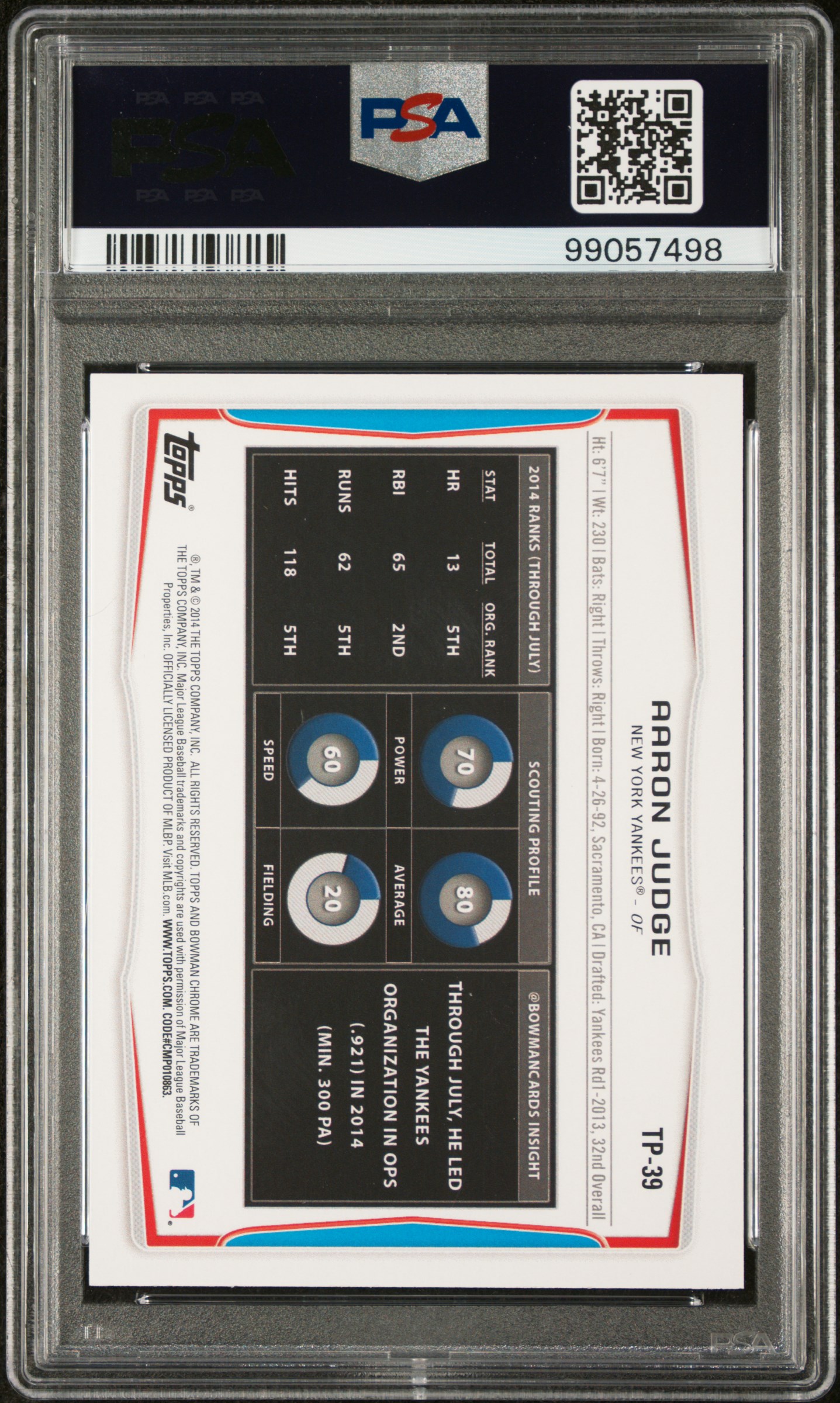 Aaron Judge 2014 Bowman Draft Top Prospects #TP39 RC (PSA 10) at PristineAuction.com Aaron Judge 2014 Bowman Draft Top Prospects #TP39 RC (PSA 10) at PristineAuction.com