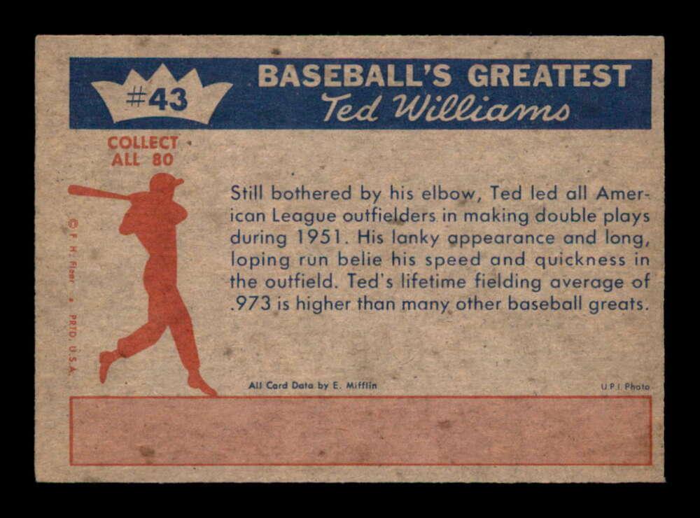 Ted Williams 1959 Fleer / 1951 Leads Outfielders in Double Plays #43 at PristineAuction.com Ted Williams 1959 Fleer / 1951 Leads Outfielders in Double Plays #43 at PristineAuction.com