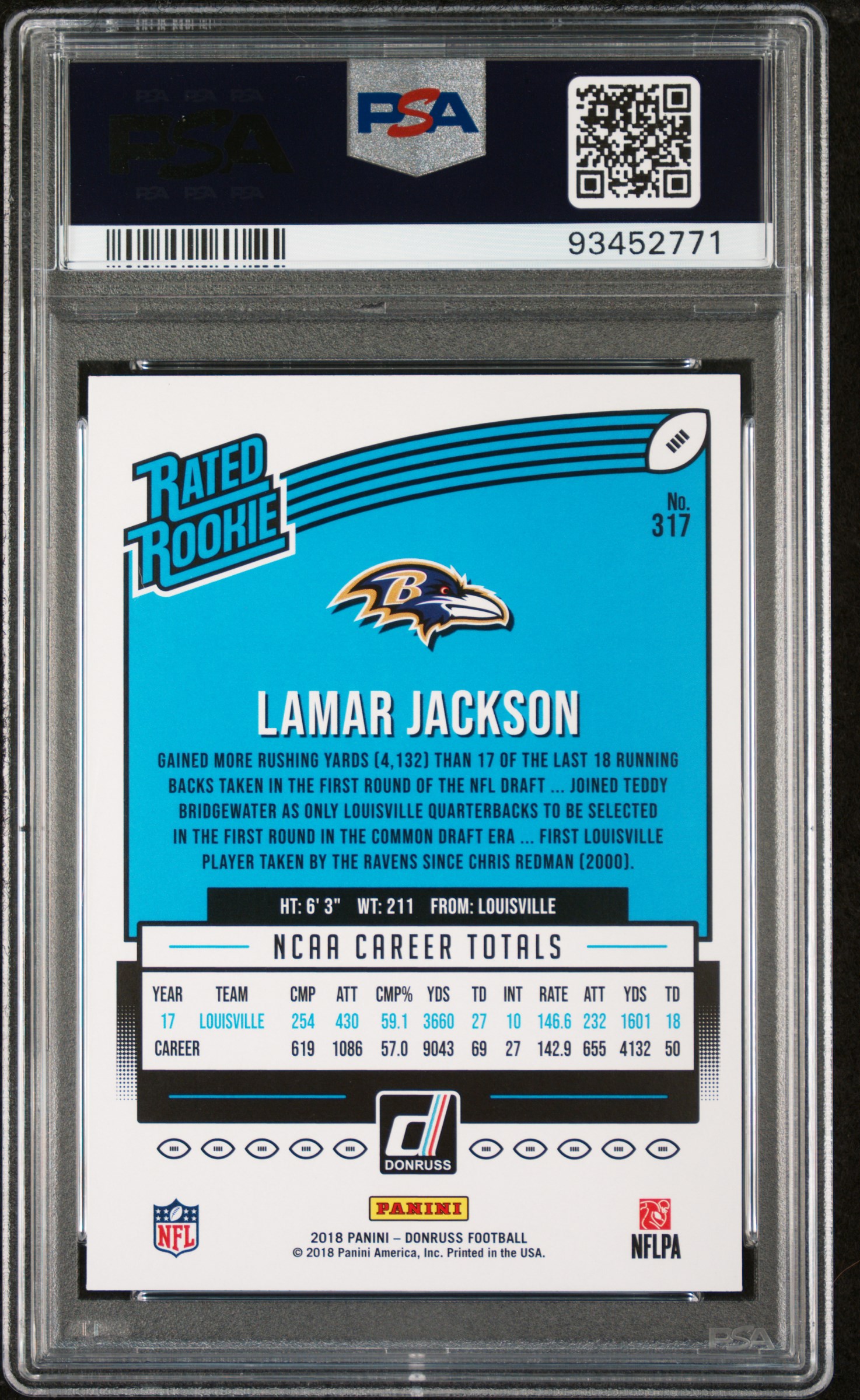 Lamar Jackson 2018 Donruss #317 RR RC (PSA 10) at PristineAuction.com Lamar Jackson 2018 Donruss #317 RR RC (PSA 10) at PristineAuction.com