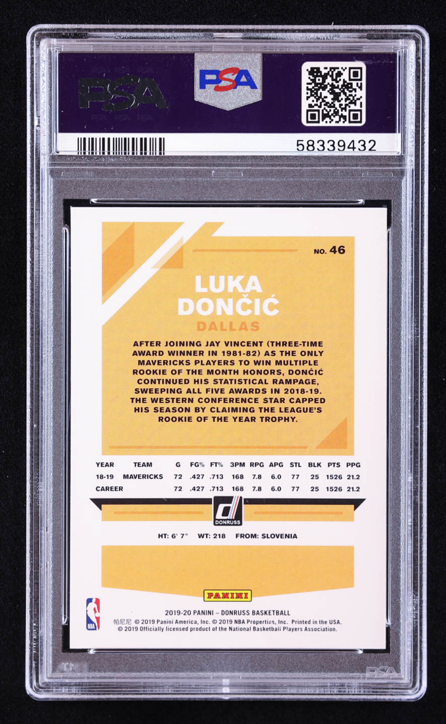 Luka Doncic 2019-20 Donruss #46 (PSA 10) at PristineAuction.com Luka Doncic 2019-20 Donruss #46 (PSA 10) at PristineAuction.com