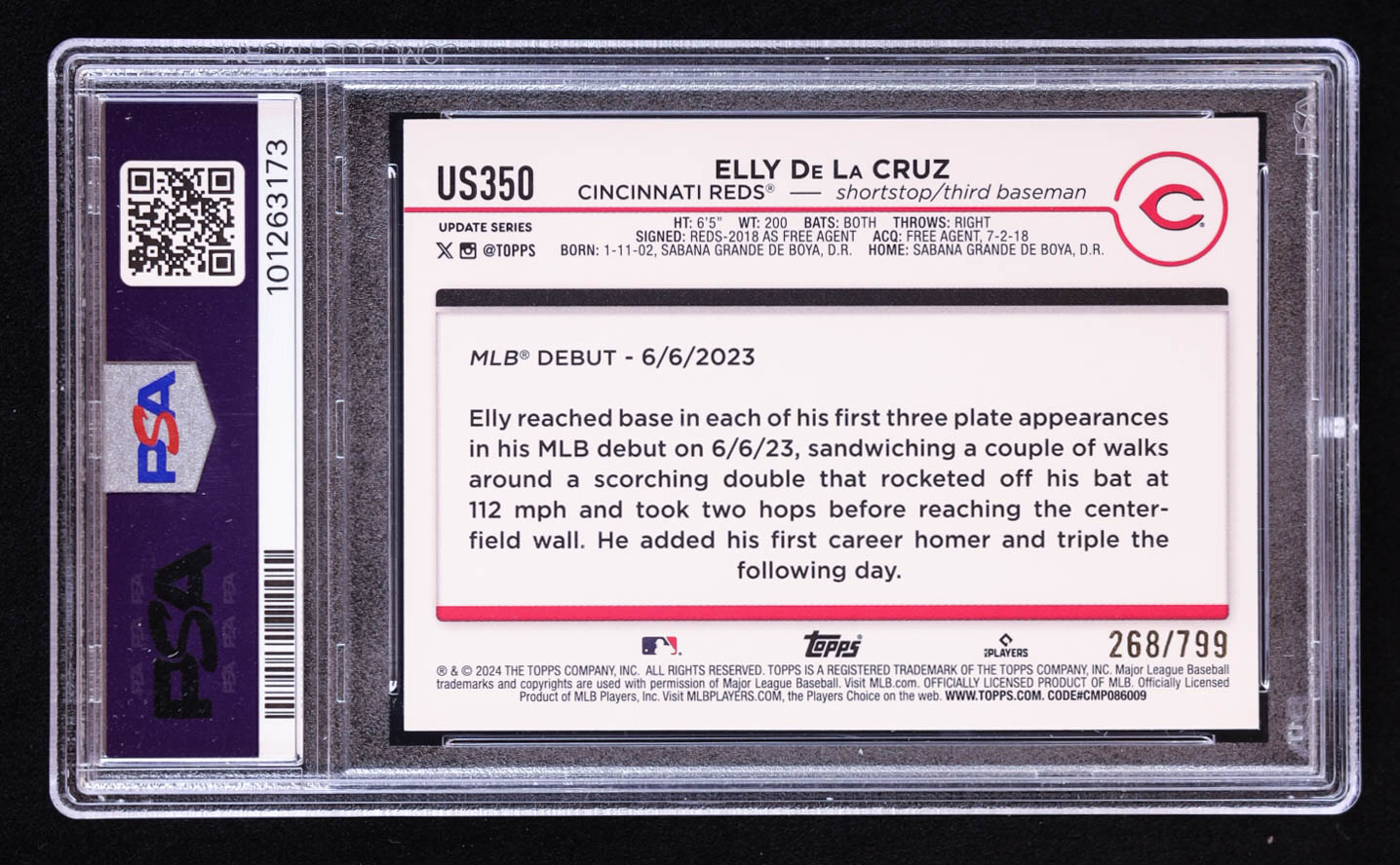 Elly De La Cruz 2024 Topps Update Purple Holo Foil #US350 RC #268/799 (PSA 10) at PristineAuction.com Elly De La Cruz 2024 Topps Update Purple Holo Foil #US350 RC #268/799 (PSA 10) at PristineAuction.com