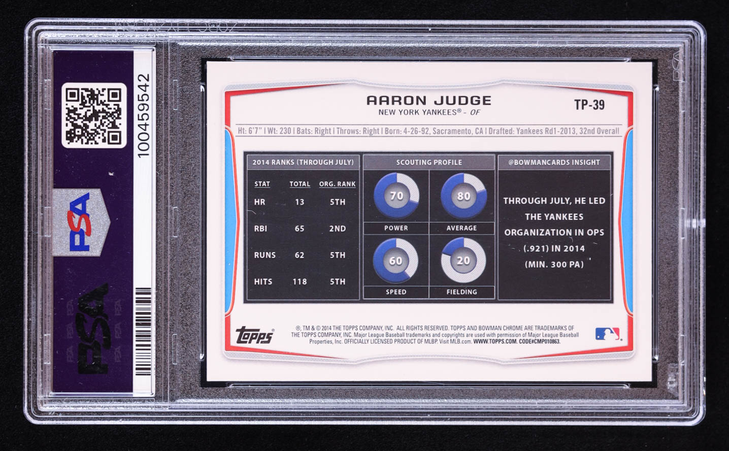Aaron Judge 2014 Bowman Draft Top Prospects #TP39 RC (PSA 10) at PristineAuction.com Aaron Judge 2014 Bowman Draft Top Prospects #TP39 RC (PSA 10) at PristineAuction.com