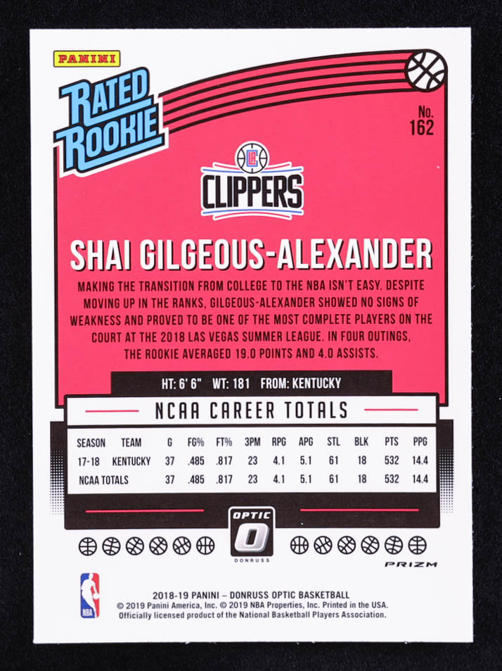 Shai Gilgeous-Alexander 2018-19 Donruss Optic Hyper Pink #162 RR RC at PristineAuction.com Shai Gilgeous-Alexander 2018-19 Donruss Optic Hyper Pink #162 RR RC at PristineAuction.com