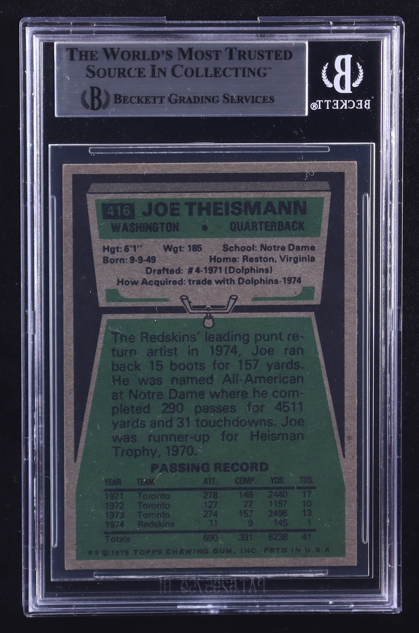 Joe Theismann Signed 1975 Topps #416 RC (BGS) at PristineAuction.com Joe Theismann Signed 1975 Topps #416 RC (BGS) at PristineAuction.com