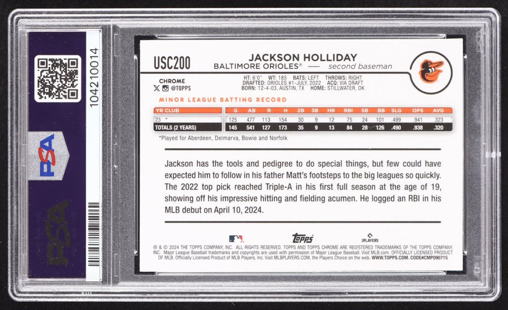 Jackson Holliday 2024 Topps Chrome Update X-Fractors #USC200 RC (PSA 10) at PristineAuction.com Jackson Holliday 2024 Topps Chrome Update X-Fractors #USC200 RC (PSA 10) at PristineAuction.com