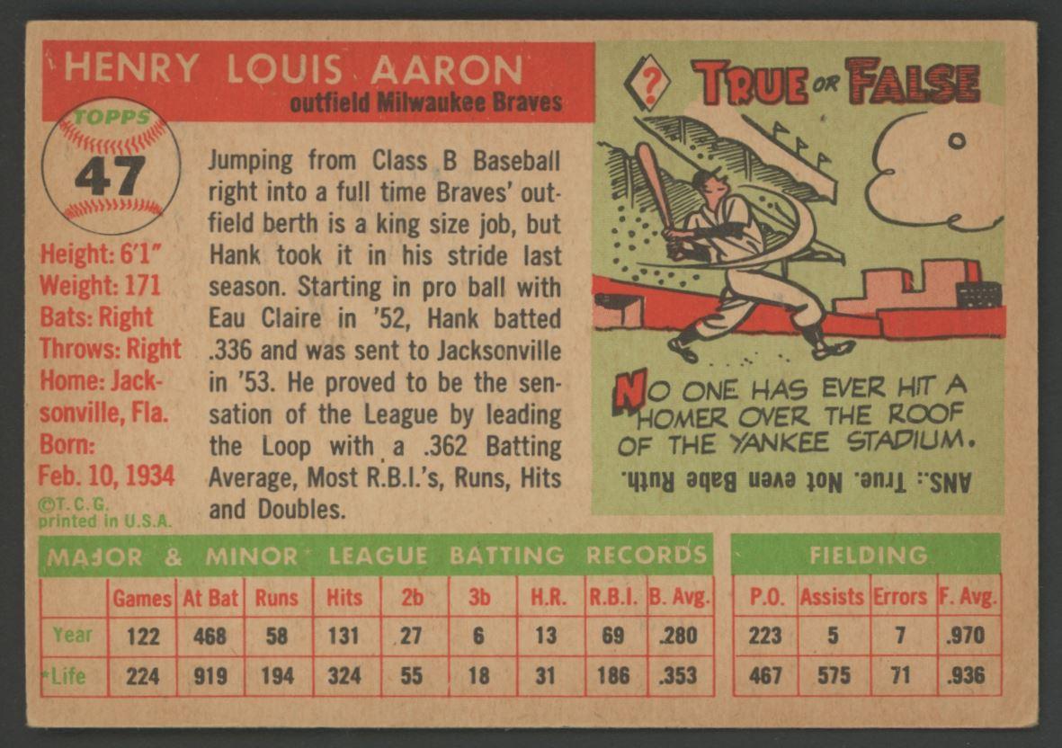 Hank Aaron 1955 Topps #47 at PristineAuction.com Hank Aaron 1955 Topps #47 at PristineAuction.com
