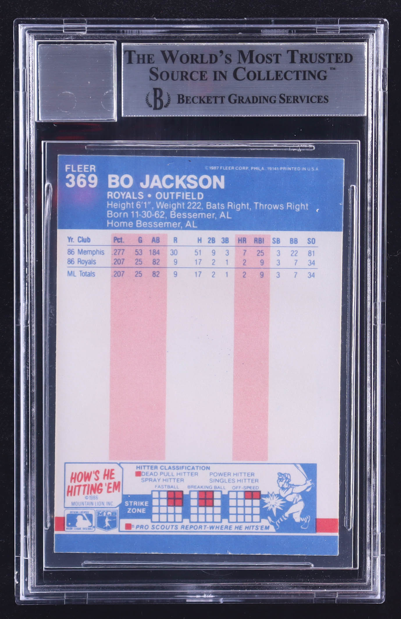 Bo Jackson Signed 1987 Fleer #369 RC (BGS | Auto 10) at PristineAuction.com Bo Jackson Signed 1987 Fleer #369 RC (BGS | Auto 10) at PristineAuction.com