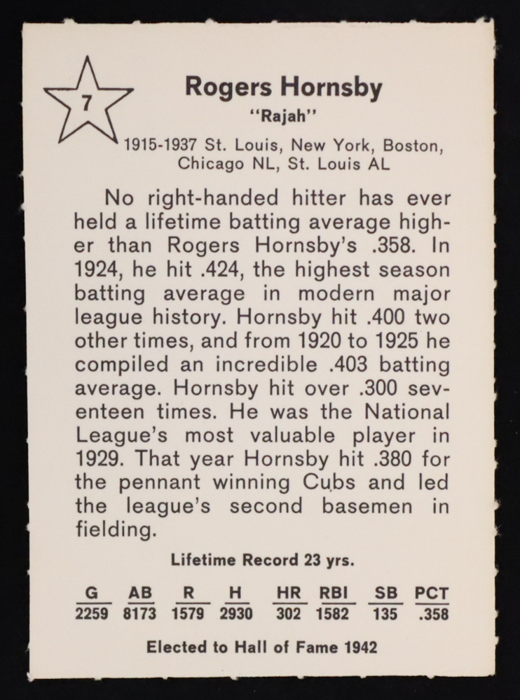 Rogers Hornsby 1961 Golden Press #7 at PristineAuction.com Rogers Hornsby 1961 Golden Press #7 at PristineAuction.com