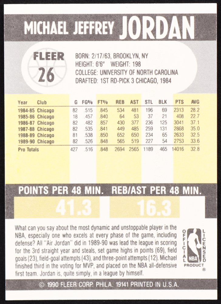 Michael Jordan 1990-91 Fleer #26 at PristineAuction.com Michael Jordan 1990-91 Fleer #26 at PristineAuction.com