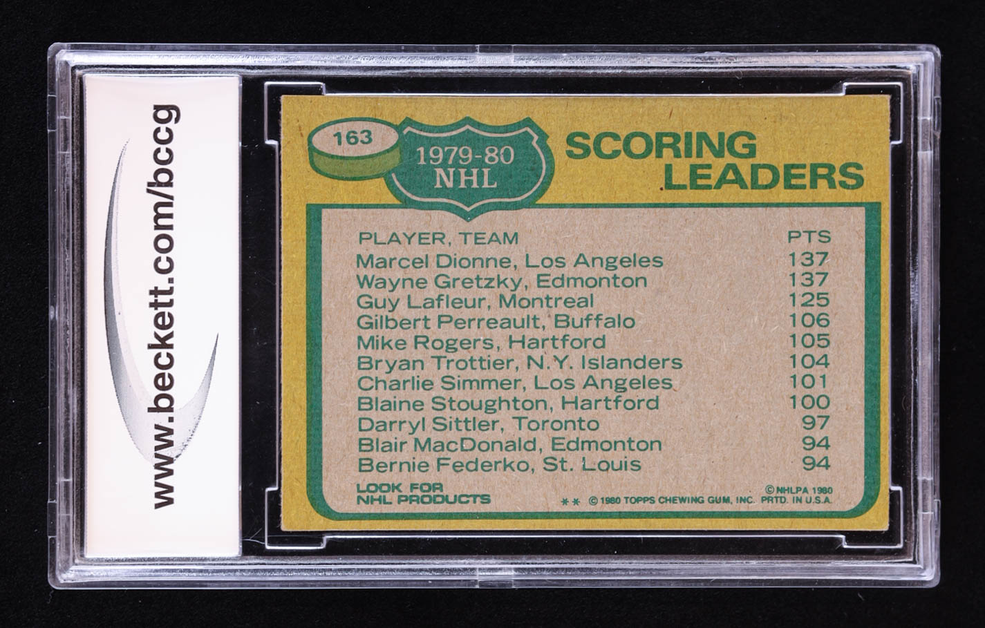 Marcel Dionne / Wayne Gretzky / Guy Lafleur 1980-81 Topps #163 / Scoring Leaders (BCCG 9) at PristineAuction.com Marcel Dionne / Wayne Gretzky / Guy Lafleur 1980-81 Topps #163 / Scoring Leaders (BCCG 9) at PristineAuction.com
