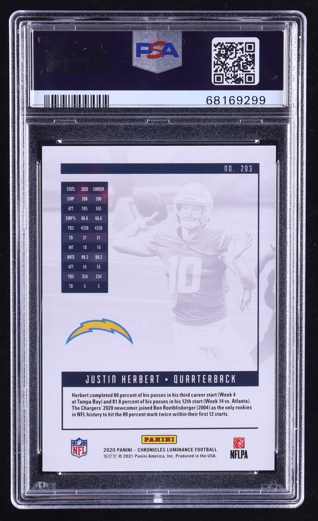 Justin Herbert 2020 Panini Luminance Green #203 Chronicles RC (PSA 10) at PristineAuction.com Justin Herbert 2020 Panini Luminance Green #203 Chronicles RC (PSA 10) at PristineAuction.com