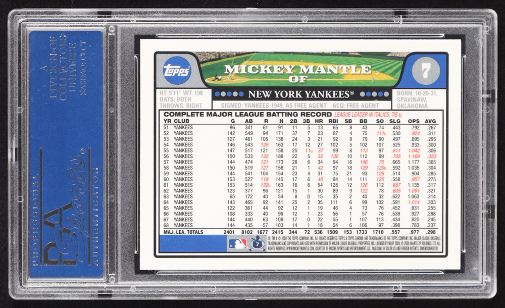 Mickey Mantle 2008 Topps Chrome #7 (PSA 9) at PristineAuction.com Mickey Mantle 2008 Topps Chrome #7 (PSA 9) at PristineAuction.com