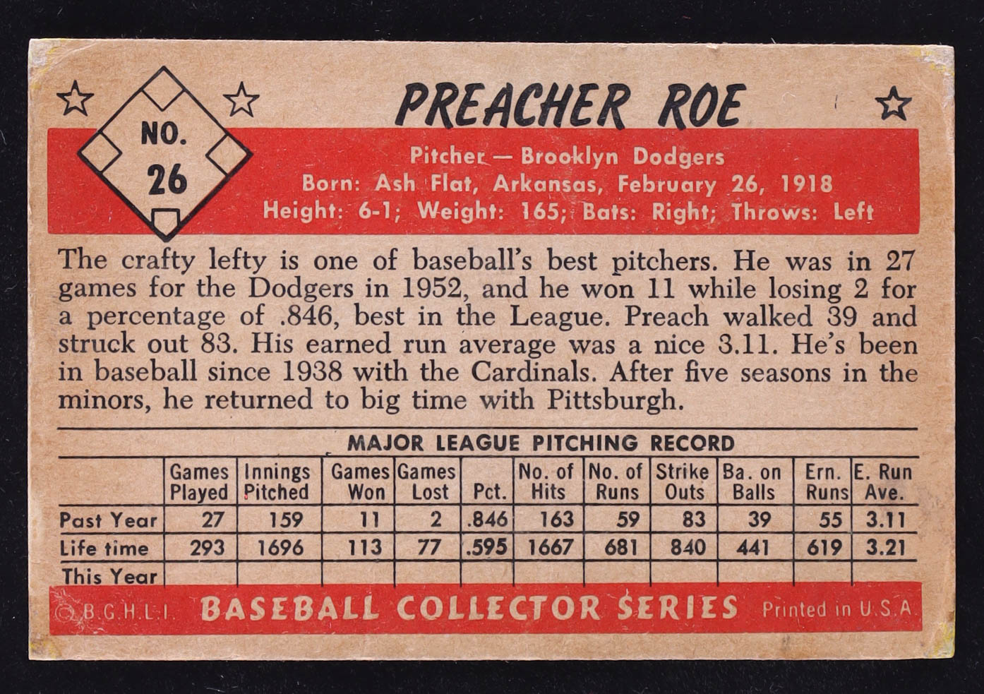 Preacher Roe 1953 Bowman Black and White #26 | Pristine Auction