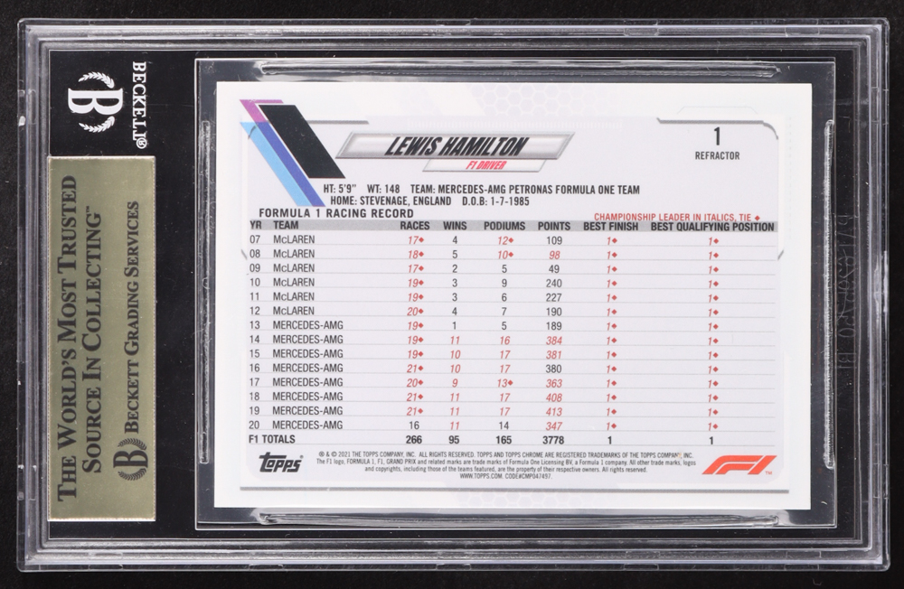 Lewis Hamilton 2021 Topps Chrome Formula 1 Refractors #1 (BGS 9.5) at PristineAuction.com Lewis Hamilton 2021 Topps Chrome Formula 1 Refractors #1 (BGS 9.5) at PristineAuction.com