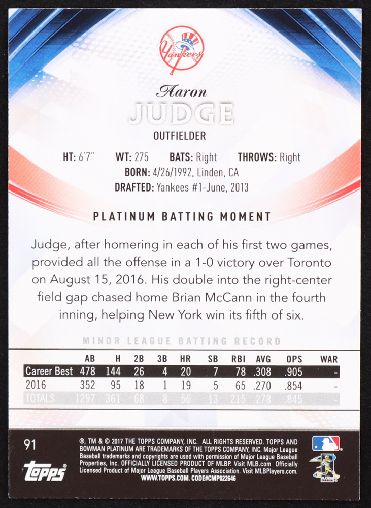 Aaron Judge 2017 Bowman Platinum #91 RC at PristineAuction.com Aaron Judge 2017 Bowman Platinum #91 RC at PristineAuction.com