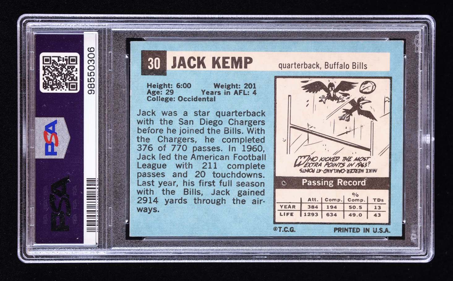 Jack Kemp 1964 Topps #30 SP (PSA 6) at PristineAuction.com Jack Kemp 1964 Topps #30 SP (PSA 6) at PristineAuction.com