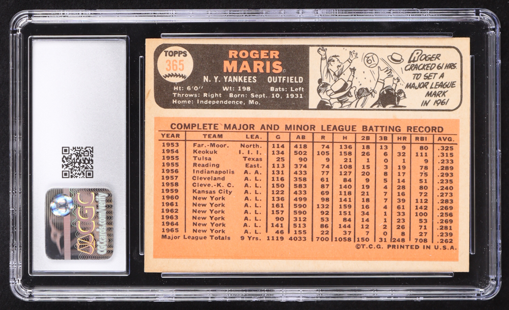 Roger Maris 1966 Topps #365 (CGC 5) at PristineAuction.com Roger Maris 1966 Topps #365 (CGC 5) at PristineAuction.com