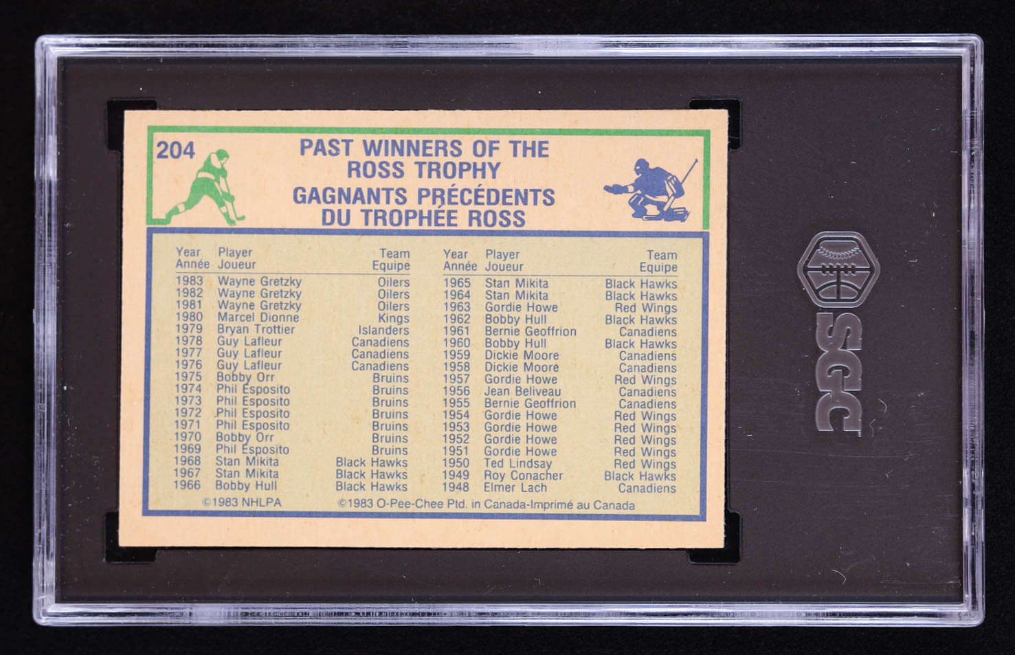 Wayne Greetzky 1983 O-Pee-Chee / Ross Trophy #204 (SGC 8) at PristineAuction.com Wayne Greetzky 1983 O-Pee-Chee / Ross Trophy #204 (SGC 8) at PristineAuction.com