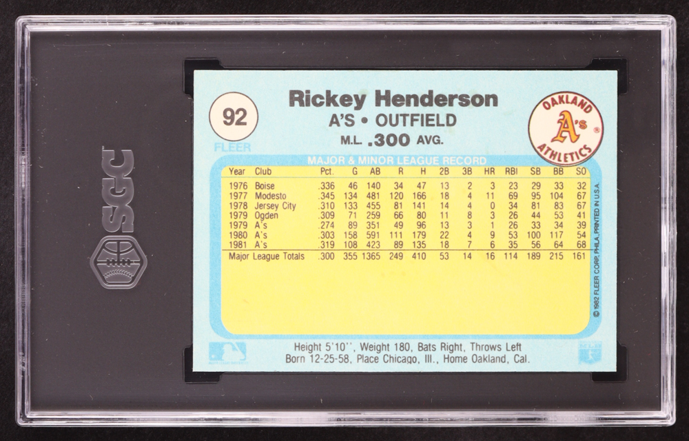 Rickey Henderson 1982 Fleer #92 (SGC 7) at PristineAuction.com Rickey Henderson 1982 Fleer #92 (SGC 7) at PristineAuction.com