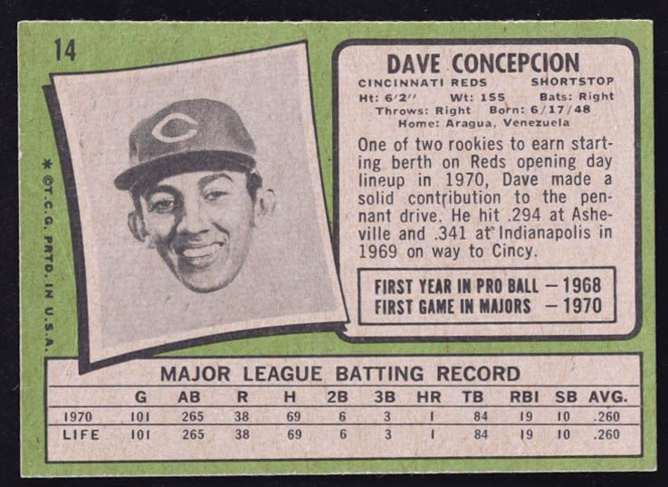 Dave Concepcion 1971 Topps #14 RC at PristineAuction.com Dave Concepcion 1971 Topps #14 RC at PristineAuction.com