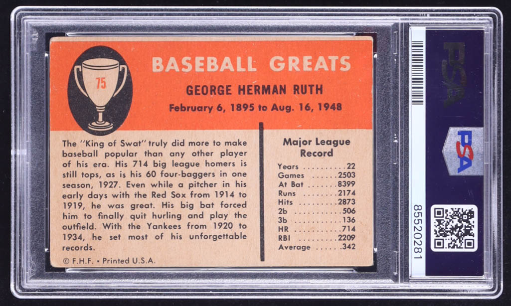 Babe Ruth 1961 Fleer #75 (PSA 2) at PristineAuction.com Babe Ruth 1961 Fleer #75 (PSA 2) at PristineAuction.com