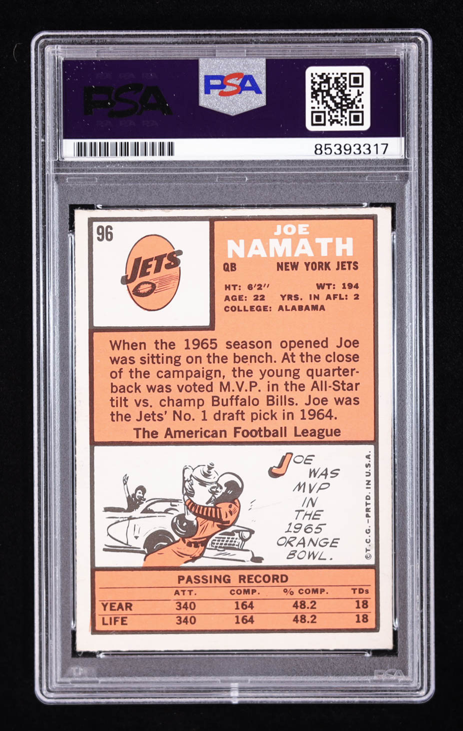 Joe Namath Signed 1966 Topps #96 (PSA | Autograph Graded PSA 10) at PristineAuction.com Joe Namath Signed 1966 Topps #96 (PSA | Autograph Graded PSA 10) at PristineAuction.com