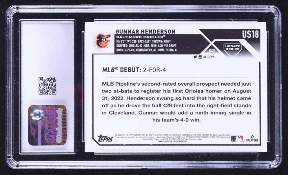 Gunnar Henderson 2023 Topps Update #US18 RC (CGC 10) at PristineAuction.com Gunnar Henderson 2023 Topps Update #US18 RC (CGC 10) at PristineAuction.com
