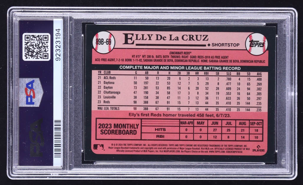 Elly De La Cruz 2024 Topps 1989 Topps Foil RC #89B69 (PSA 9) at PristineAuction.com Elly De La Cruz 2024 Topps 1989 Topps Foil RC #89B69 (PSA 9) at PristineAuction.com