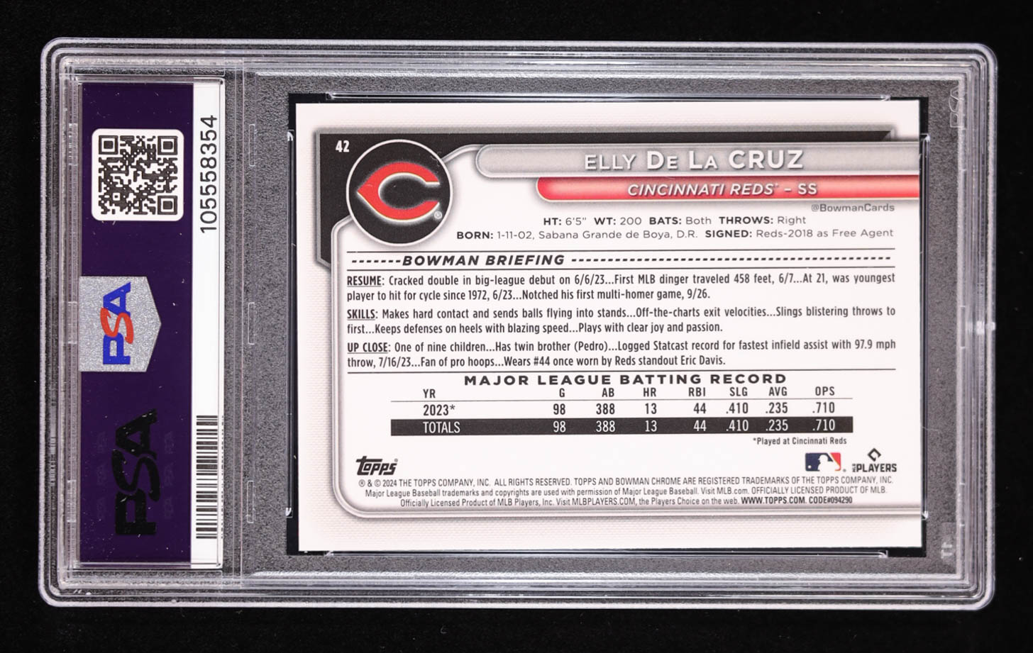 Elly De La Cruz 2024 Bowman Chrome Mega Box #42 RC (PSA 10) at PristineAuction.com Elly De La Cruz 2024 Bowman Chrome Mega Box #42 RC (PSA 10) at PristineAuction.com