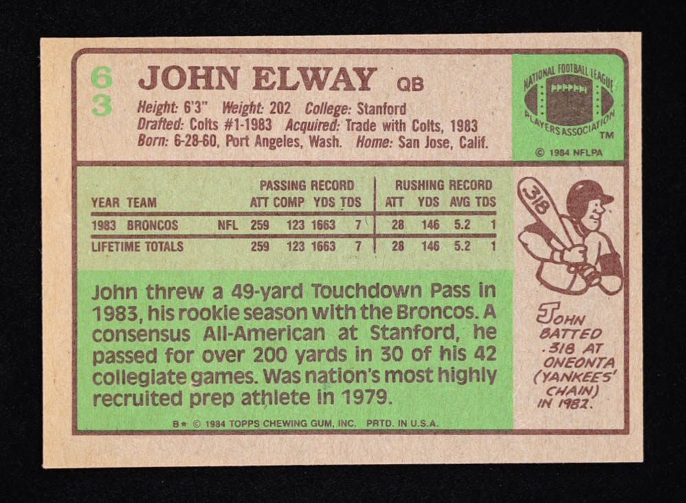 John Elway 1984 Topps #63 RC at PristineAuction.com John Elway 1984 Topps #63 RC at PristineAuction.com