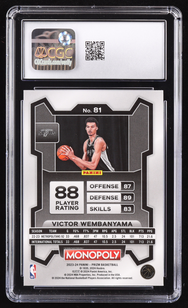 Victor Wembanyama 2023-24 Panini Prizm Monopoly #81 RC (CGC 10) at PristineAuction.com Victor Wembanyama 2023-24 Panini Prizm Monopoly #81 RC (CGC 10) at PristineAuction.com