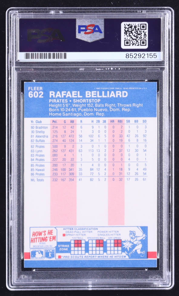 Rafael Belliard Signed 1987 Fleer Glossy #602 RC (PSA | Autograph Graded PSA 10) at PristineAuction.com Rafael Belliard Signed 1987 Fleer Glossy #602 RC (PSA | Autograph Graded PSA 10) at PristineAuction.com