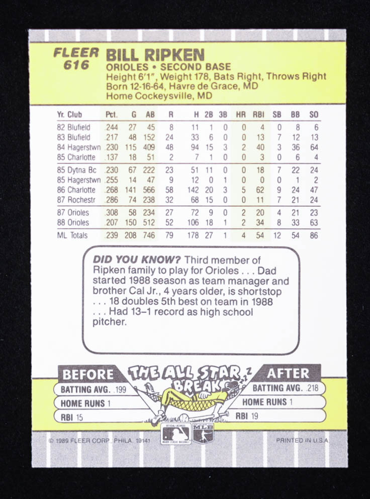 Bill Ripken 1989 Fleer #616D at PristineAuction.com Bill Ripken 1989 Fleer #616D at PristineAuction.com