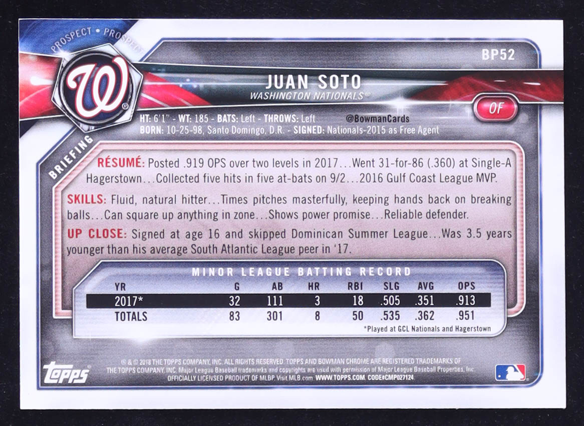 Juan Soto 2018 Bowman Paper Prospects Camo #BP52 RC at PristineAuction.com Juan Soto 2018 Bowman Paper Prospects Camo #BP52 RC at PristineAuction.com