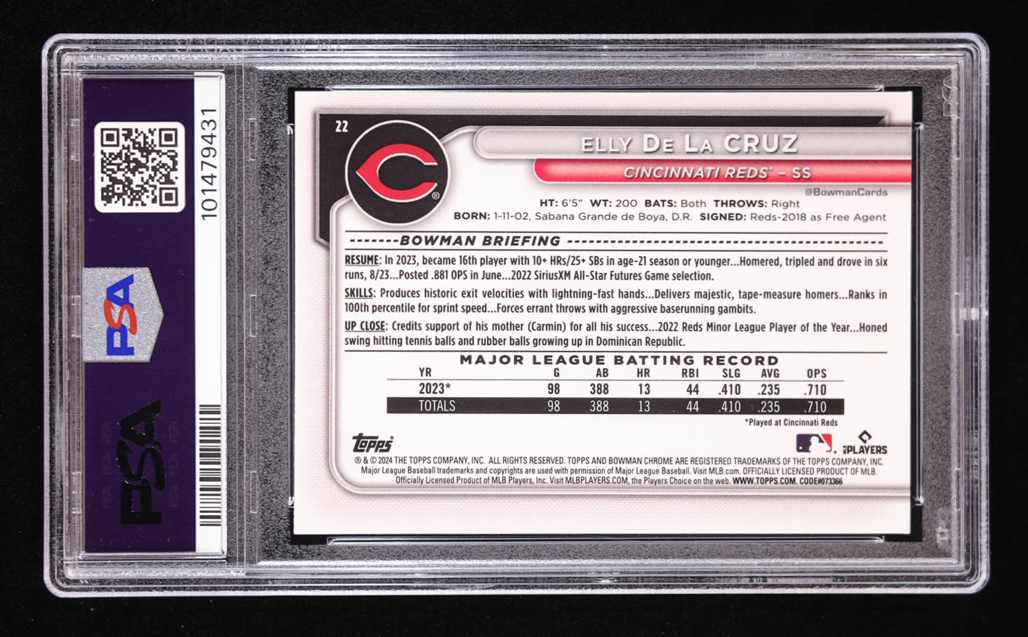 Elly De La Cruz 2024 Bowman Chrome Bowman Mega Box #22 RC (PSA 10) at PristineAuction.com Elly De La Cruz 2024 Bowman Chrome Bowman Mega Box #22 RC (PSA 10) at PristineAuction.com