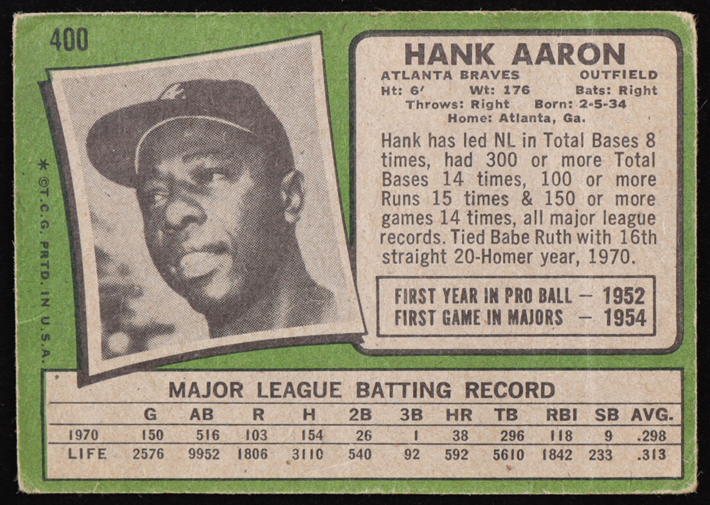 Hank Aaron 1971 Topps #400 at PristineAuction.com Hank Aaron 1971 Topps #400 at PristineAuction.com