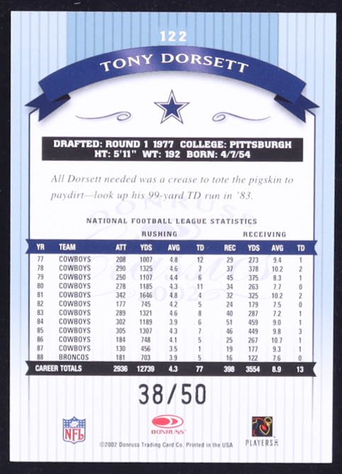 Tony Dorsett 2002 Donruss Classics Significant Signatures #122 #38/50 at PristineAuction.com Tony Dorsett 2002 Donruss Classics Significant Signatures #122 #38/50 at PristineAuction.com