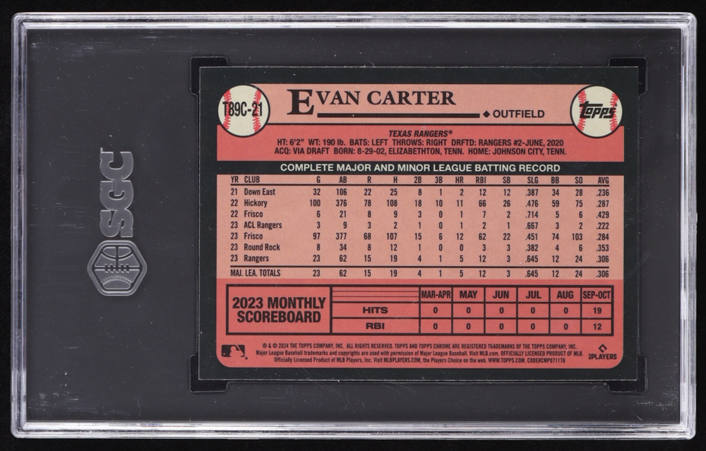 Evan Carter 2024 Topps '89 Topps Silver Pack Chrome #T89C21 RC (SGC 10) at PristineAuction.com Evan Carter 2024 Topps '89 Topps Silver Pack Chrome #T89C21 RC (SGC 10) at PristineAuction.com