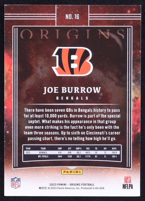 Joe Burrow 2023 Panini Origins Turquoise #16 #30/50 at PristineAuction.com Joe Burrow 2023 Panini Origins Turquoise #16 #30/50 at PristineAuction.com
