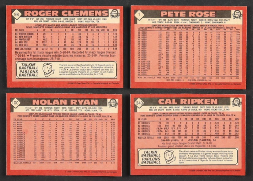1986 O-Pee-Chee Complete Set of (396) Baseball Cards with Pete Rose #1, Nolan Ryan #100, Cal Ripken #340, Roger Clemens #98 at PristineAuction.com 1986 O-Pee-Chee Complete Set of (396) Baseball Cards with Pete Rose #1, Nolan Ryan #100, Cal Ripken #340, Roger Clemens #98 at PristineAuction.com