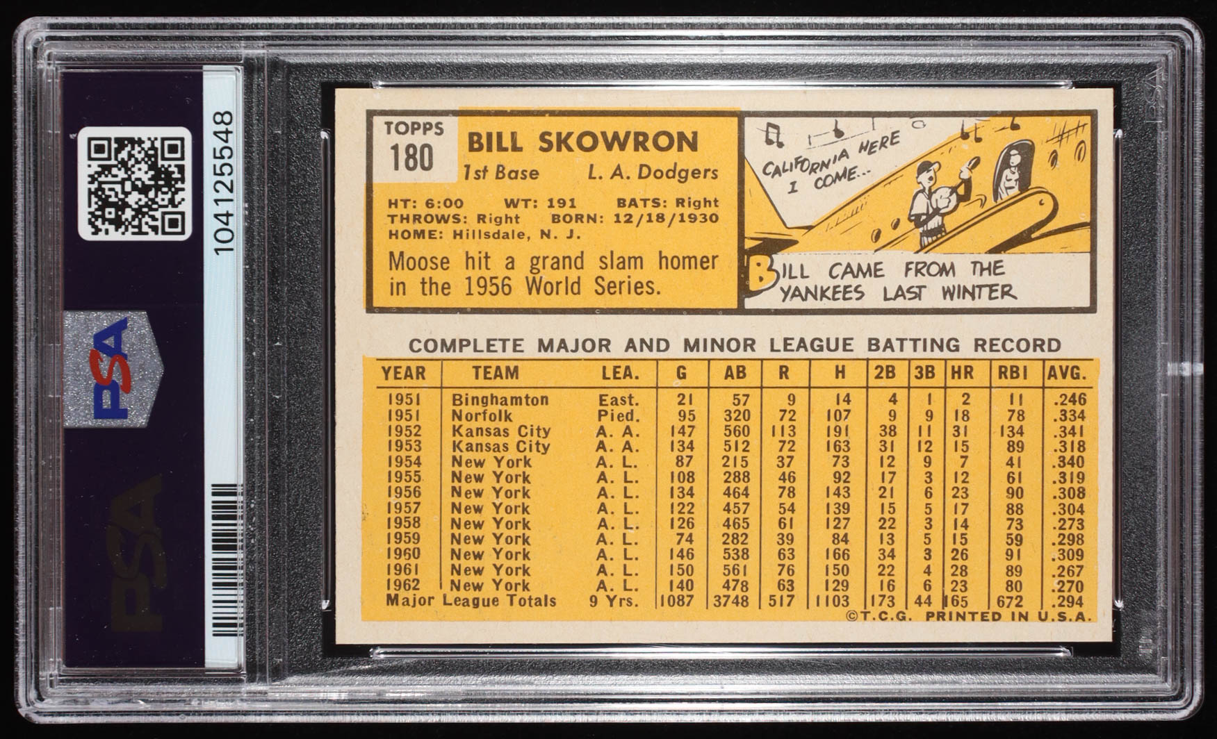 Bill Skowron Signed 1963 Topps #180 (PSA Authentic) at PristineAuction.com Bill Skowron Signed 1963 Topps #180 (PSA Authentic) at PristineAuction.com