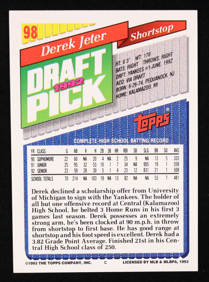 Derek Jeter 1993 Topps #98 RC at PristineAuction.com Derek Jeter 1993 Topps #98 RC at PristineAuction.com