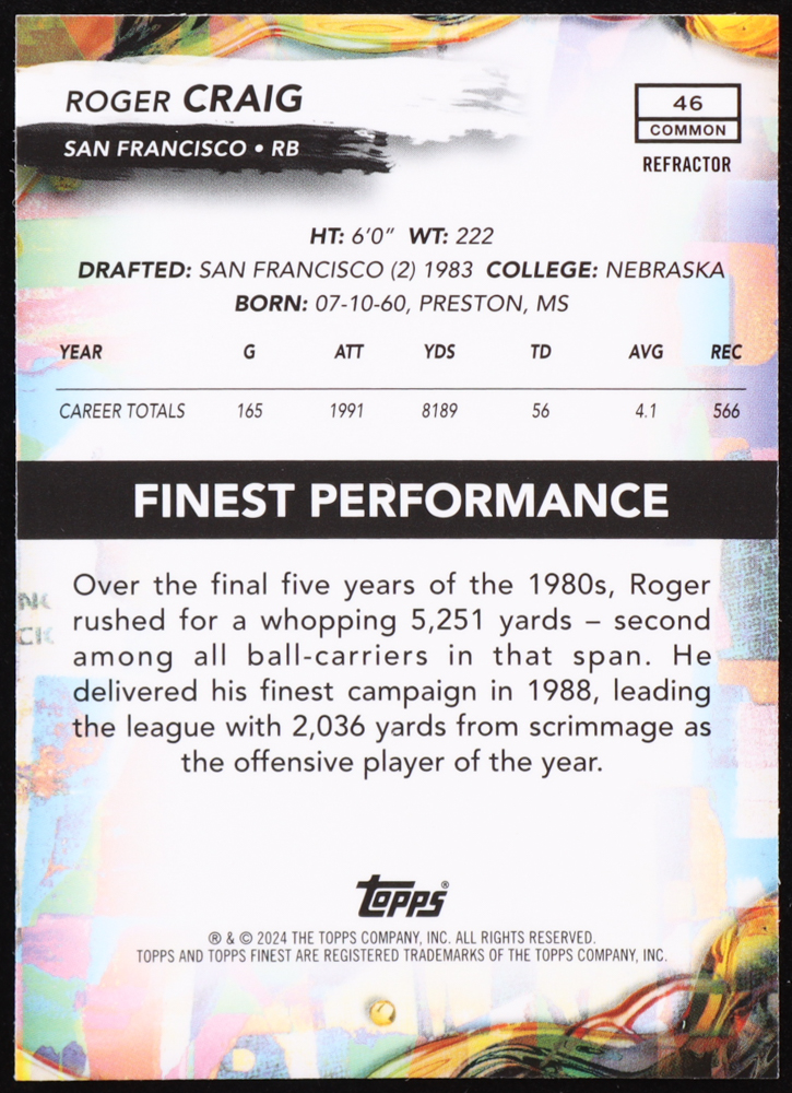 Roger Craig 2024 Finest Refractor #46 at PristineAuction.com Roger Craig 2024 Finest Refractor #46 at PristineAuction.com