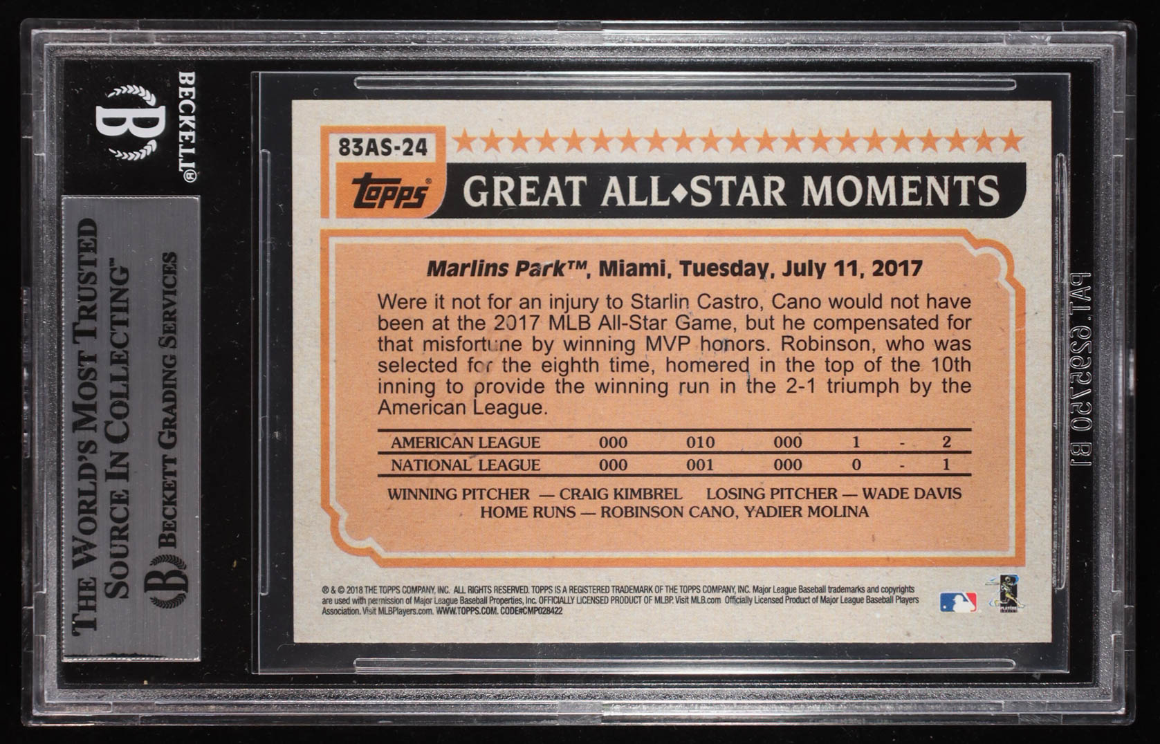 Robinson Cano Signed 2018 Topps 1983 Topps All Stars #24 (Beckett Authentic) at PristineAuction.com Robinson Cano Signed 2018 Topps 1983 Topps All Stars #24 (Beckett Authentic) at PristineAuction.com