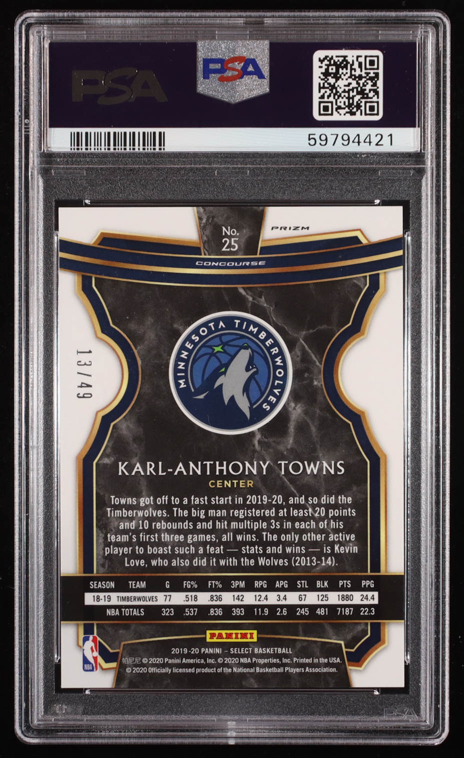 Karl-Anthony Towns 2019-20 Select Prizms Disco Red #25 #13/49 (PSA 10) at PristineAuction.com Karl-Anthony Towns 2019-20 Select Prizms Disco Red #25 #13/49 (PSA 10) at PristineAuction.com