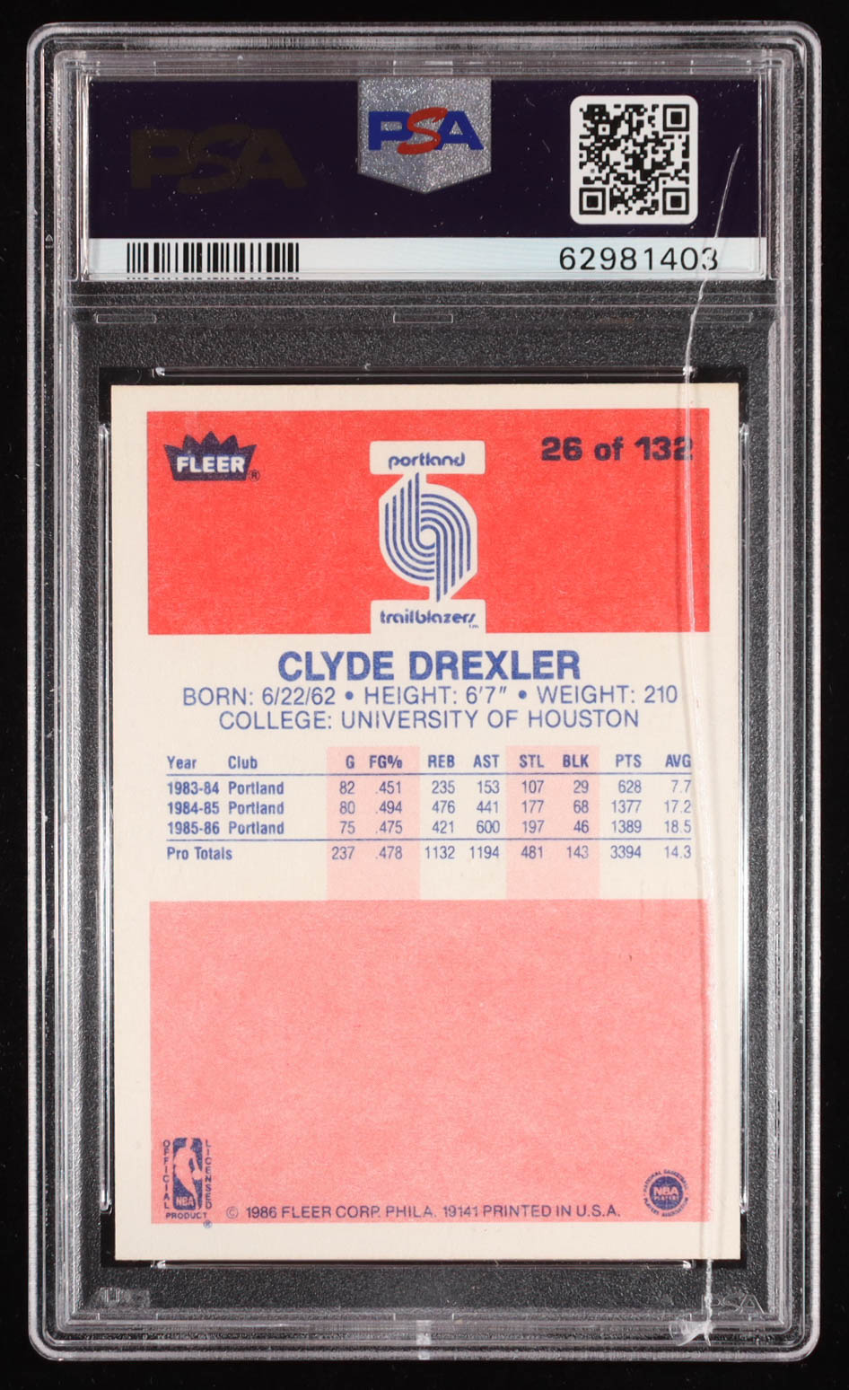 Clyde Drexler 1986-87 Fleer #26 RC (PSA 3) at PristineAuction.com Clyde Drexler 1986-87 Fleer #26 RC (PSA 3) at PristineAuction.com